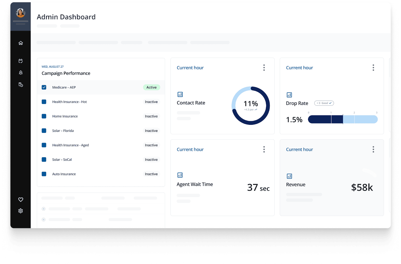 Convoso Admin Dashboard